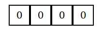 define integer representation in computer